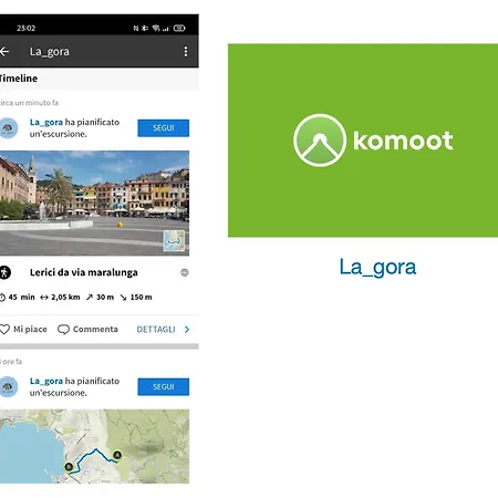 La Gora, Tra Mare E Sentieri