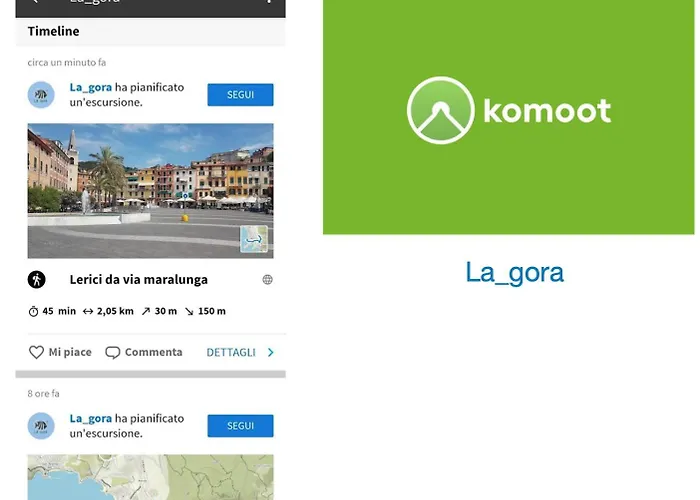 La Gora, Tra Mare E Sentieri